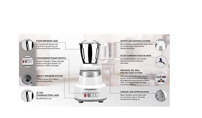 PANASONIC MIXER GRINDER MX-AV325SLR (MARBLE SILVER)