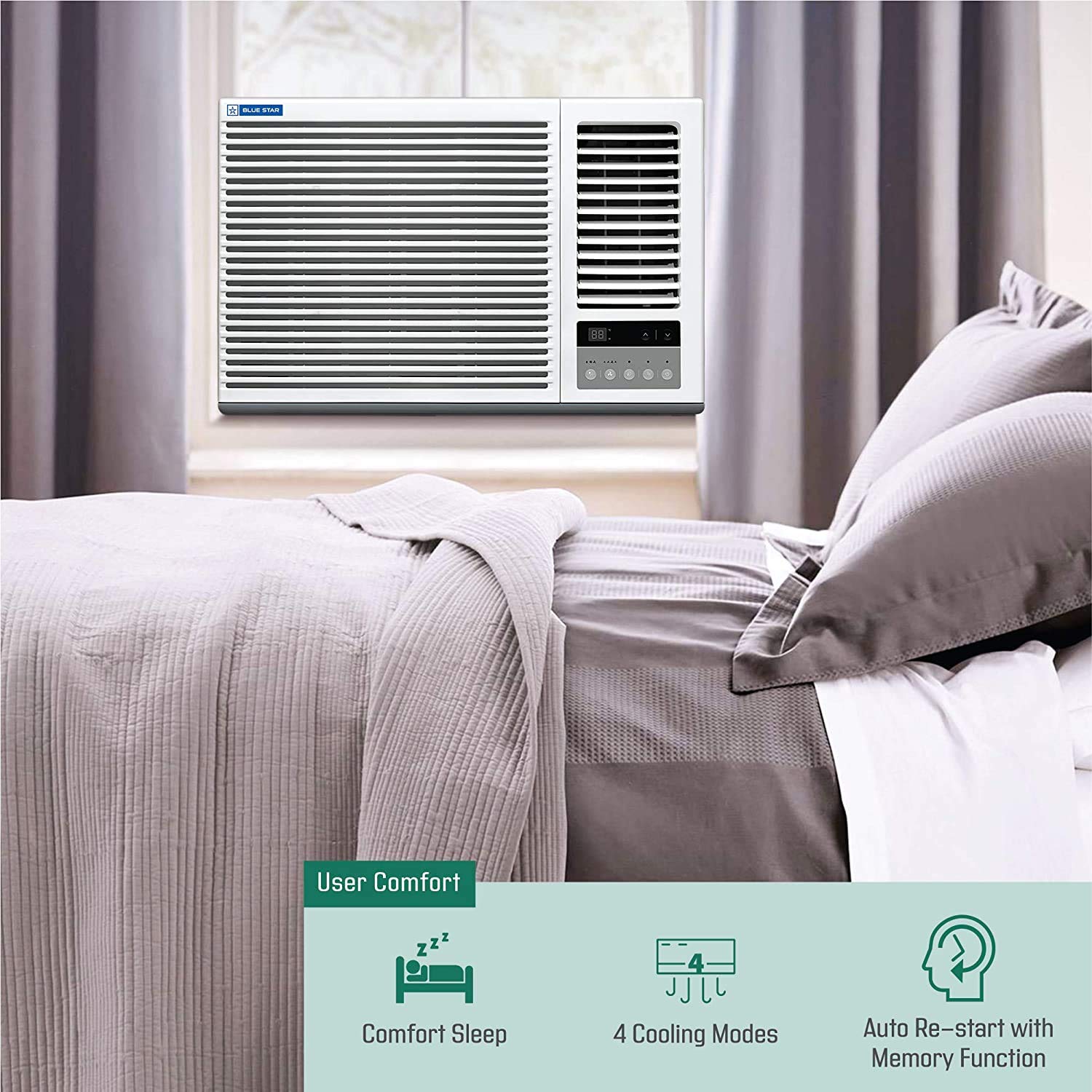 BLUESTAR 3W18GBT 1.5 Ton 3 Star Window AC Copper 