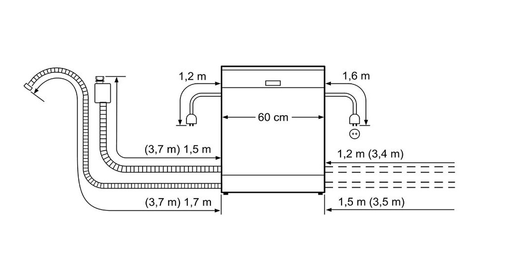 BOSCH SMS66GI01I 14 PLACE SETTINGS UNDER COUNTER DISHWASHER WITH ADJUSTABLE UPPER RACK AND GLASS CAS